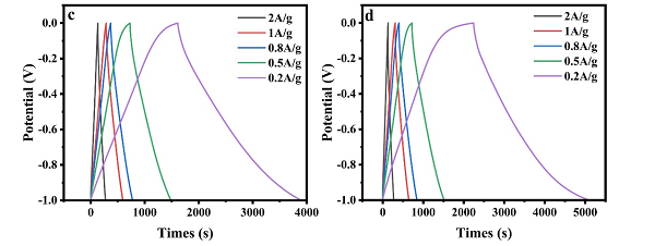 ef86042da71e45cf9ac0682f84e6f789.png 图片3.png